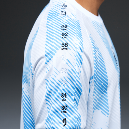 Argentina Heritage Jersey (2026WC Edition)
