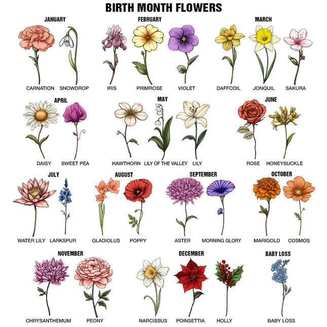 Birth Flower Grandma's Garden - Personalized LED Light Wooden Plaque