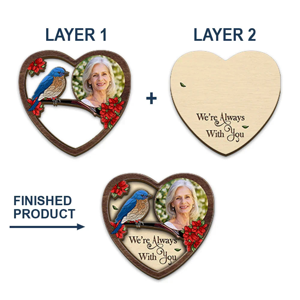 Custom Photo Memorial I'm Always With You - Personalized Custom Shaped Car Visor Clip