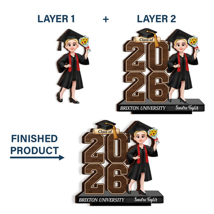 Celebrate Graduation Milestone - Personalized Custom Shaped 2-Layered Wooden Plaque