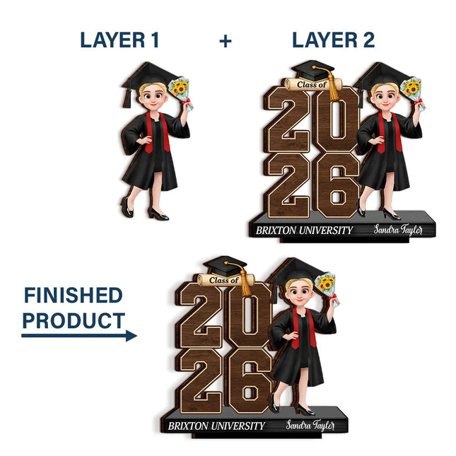Celebrate Graduation Milestone - Personalized Custom Shaped 2-Layered Wooden Plaque